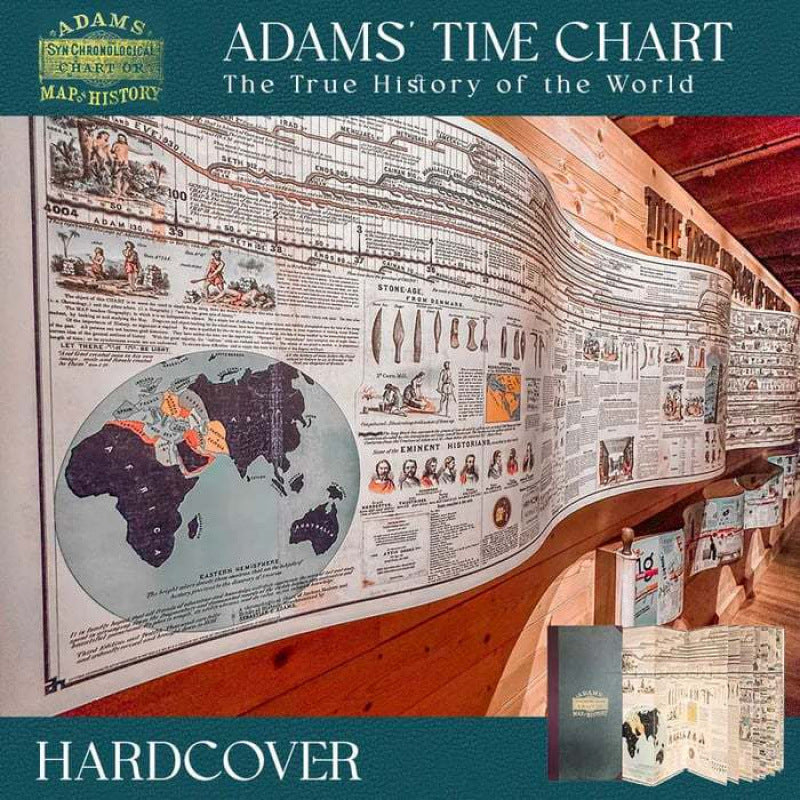 Adams Synchronological Chart or Map of History
