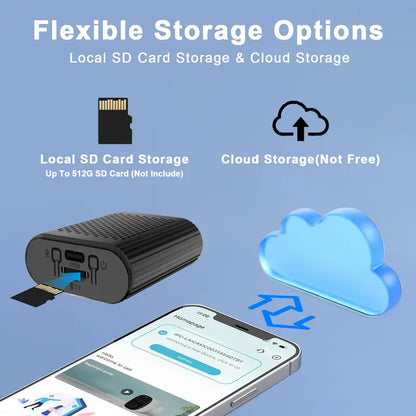 Levora Mini Camera 2K HD
