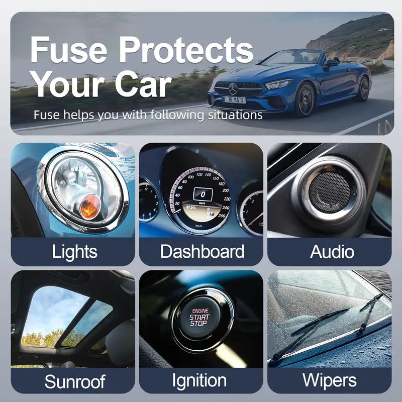 Levora Car Fuse Repair Kit