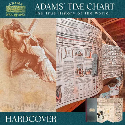 Adams Synchronological Chart or Map of History